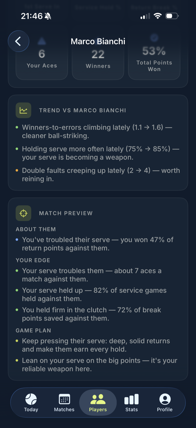 Latuvo pre-match game plan — your edge, their patterns, and what to do about it.